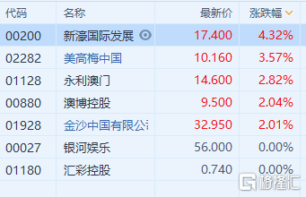 澳门一码中精准一码的投注技巧,资深解答解释落实_自选版93.471