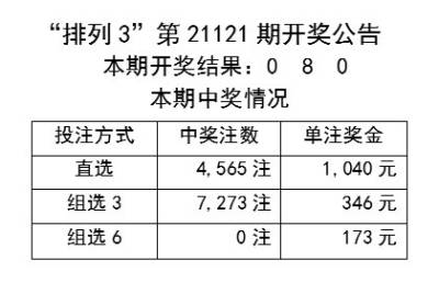 2024新澳最新开奖结果查询,连贯方法评估_GM型15.644