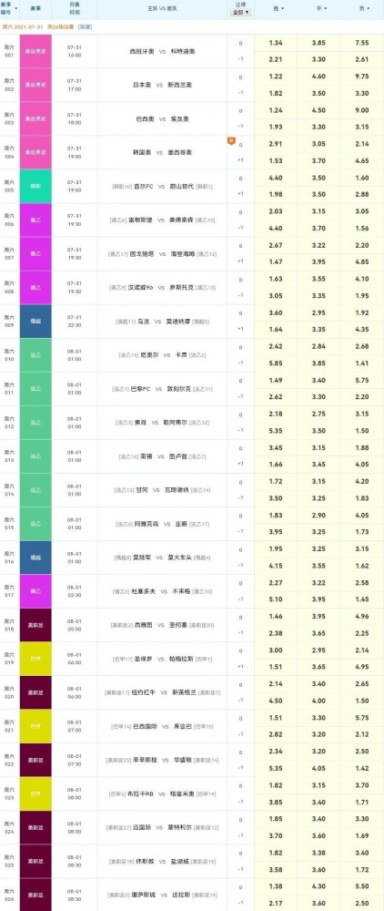 新奥彩今天晚上开奖结果查询表,熟练解答解释落实_休闲集54.887