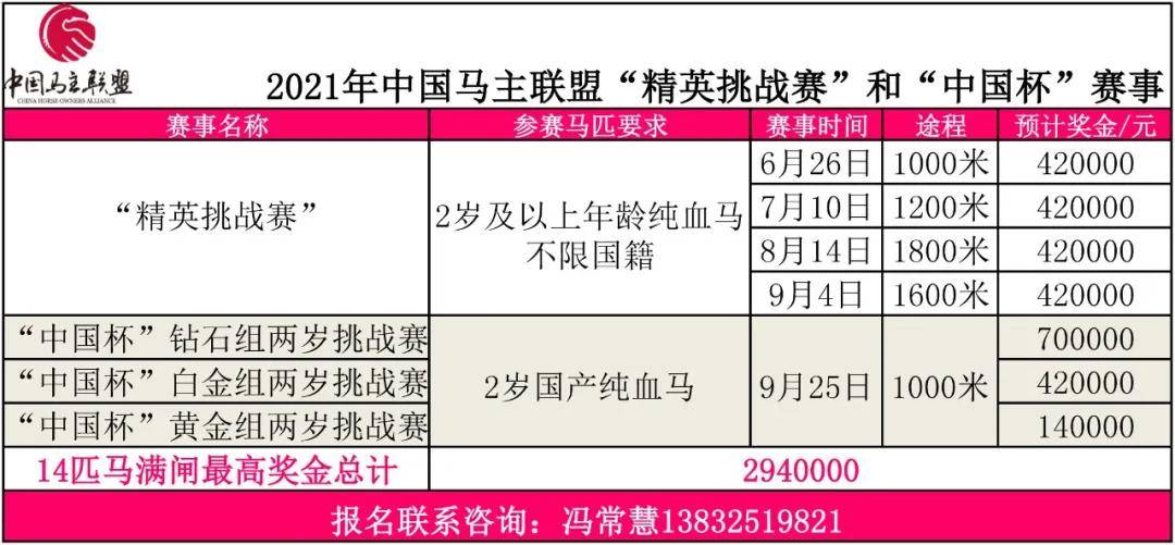 2024澳门特马今晚开奖240期,细微解答解释落实_挑战制72.837