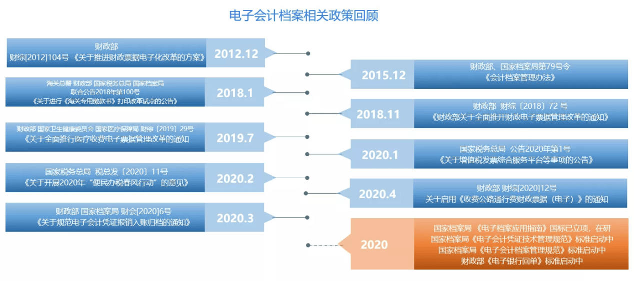 新澳门精准资料大全管家婆料客栈龙门客栈,专业解析解答解释现象_速成版89.869