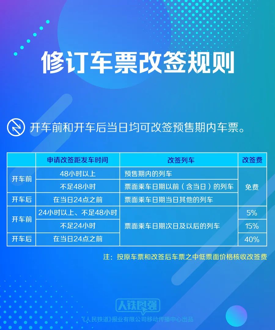 澳门精准最快大全天天开彩,创新解答技术解释措施_试验型45.625