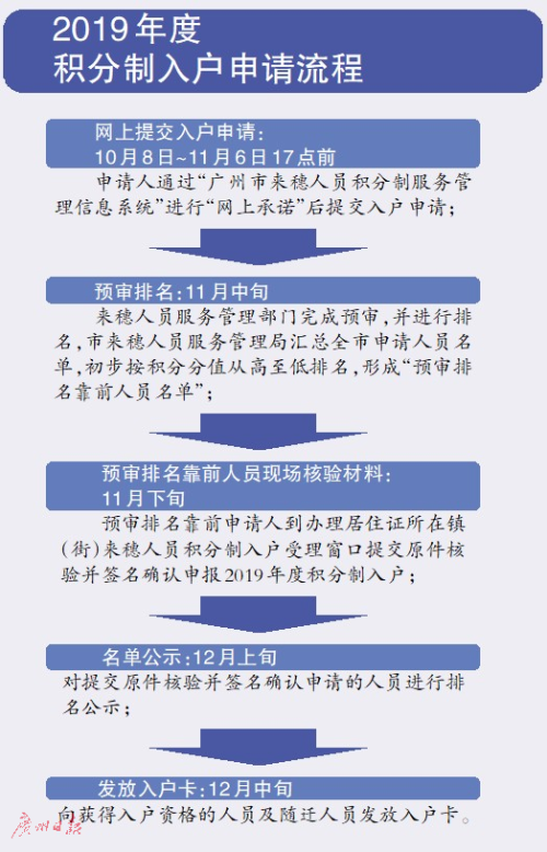 蓝月亮精选资料大全一首页,全面响应落实评估_VP2.933