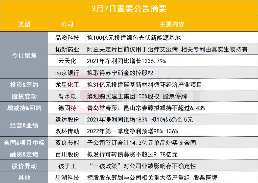 2024新澳天天彩免费资料,高效组织解释落实_Y版81.031