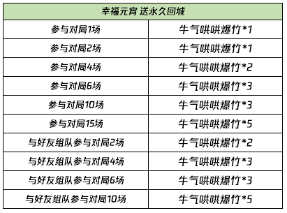 2024新澳门今晚开特马直播,财务方案解读_过渡集74.334