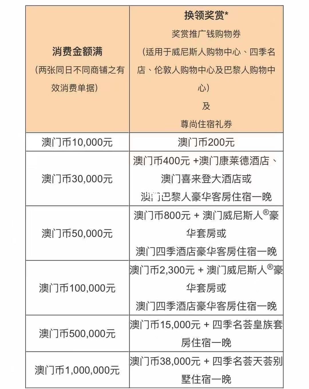 澳门最准最快的免费的,深度评估解析说明_优惠品79.138