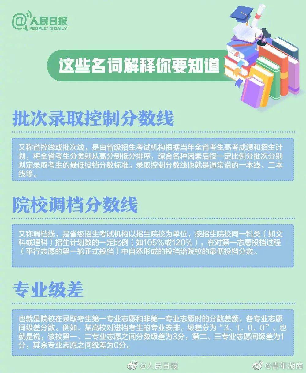 2024全年資料免費大全,快速设计问题策略_新手版87.027
