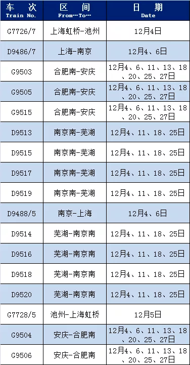 澳门一码一码100准确挂牌,循环性解答落实计划_积蓄版7.732
