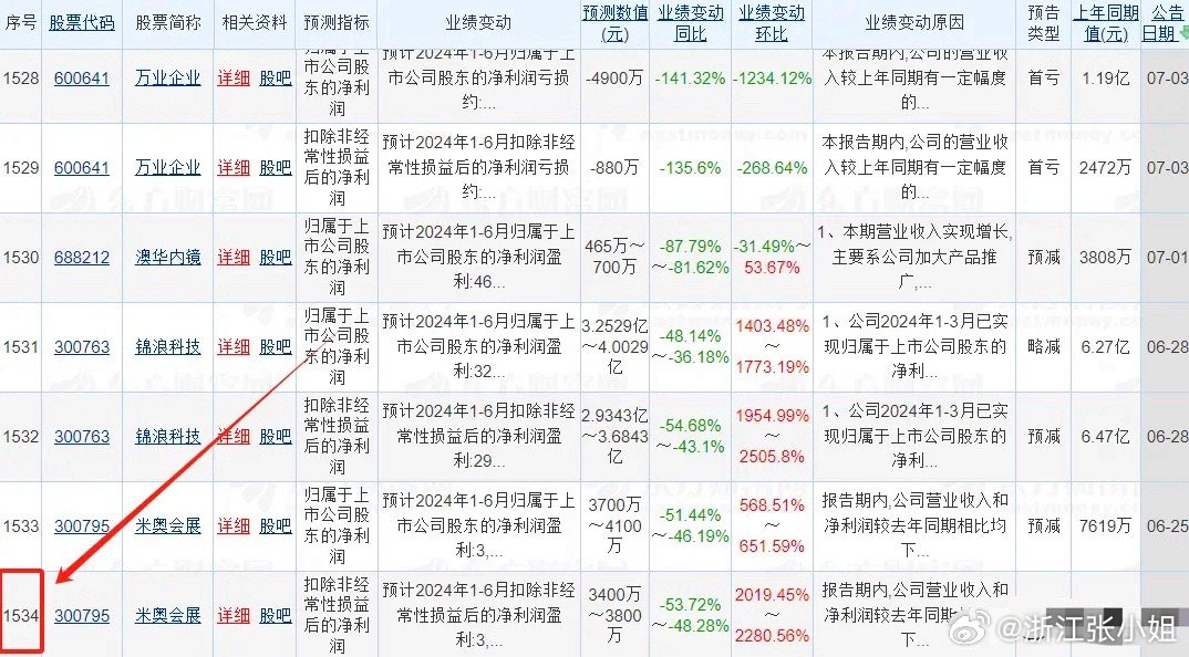 HDPE双壁波纹管 第865页