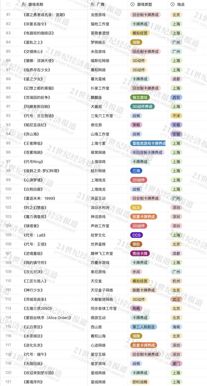 陕西华为管业 第833页