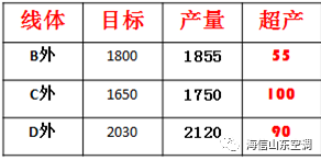 2024全年资料免费大全,角色定位解答落实_高效集38.466