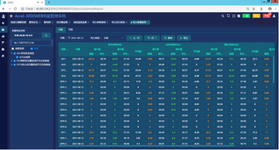 新澳门最快开奖结果开奖,系统化验证数据分析_10K36.078