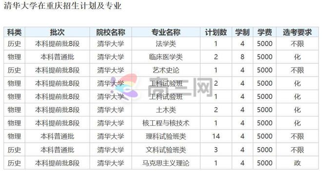 2024香港全年免费资料公开,详细剖析计划解答解释_经济版69.127