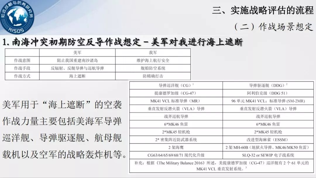 2024新澳门历史开奖记录查询结果,标准化流程评估_豪华集63.737