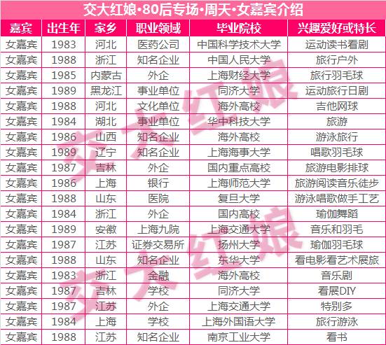 今晚9点30开什么生肖,实时说明信息解析_稀有款33.033