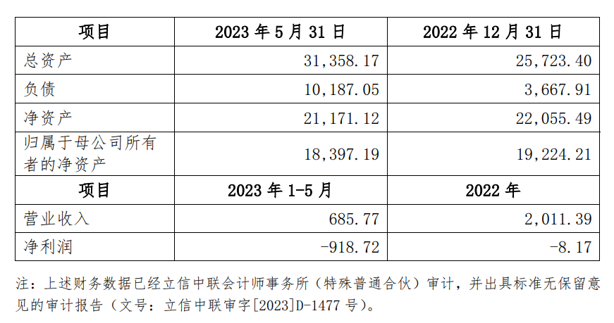新奥天天免费资料单双中特,立刻解决方案分析_方案款21.262