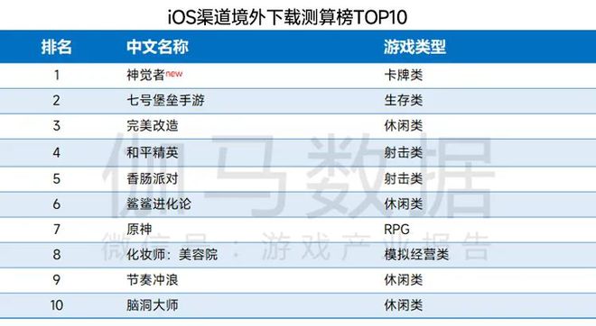 2024新澳历史开奖记录香港开,深入方案数据执行_水晶款23.729
