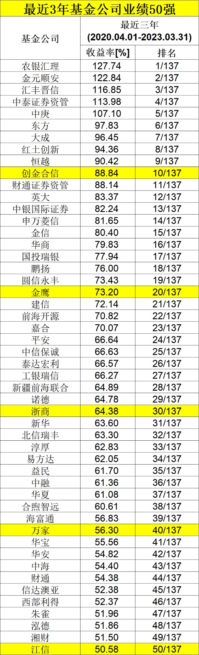 新澳门彩4949最新开奖记录,经典分析说明_改制版30.685