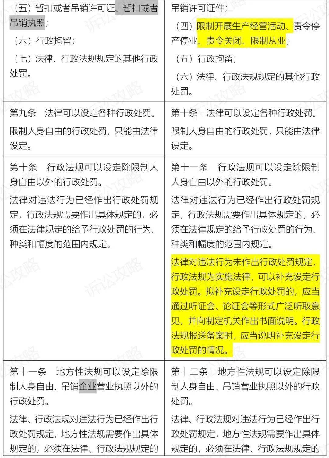 新澳门六开资料大全,长期落实解答解释_永久版88.513