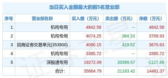 HDPE塑钢缠绕管 第817页