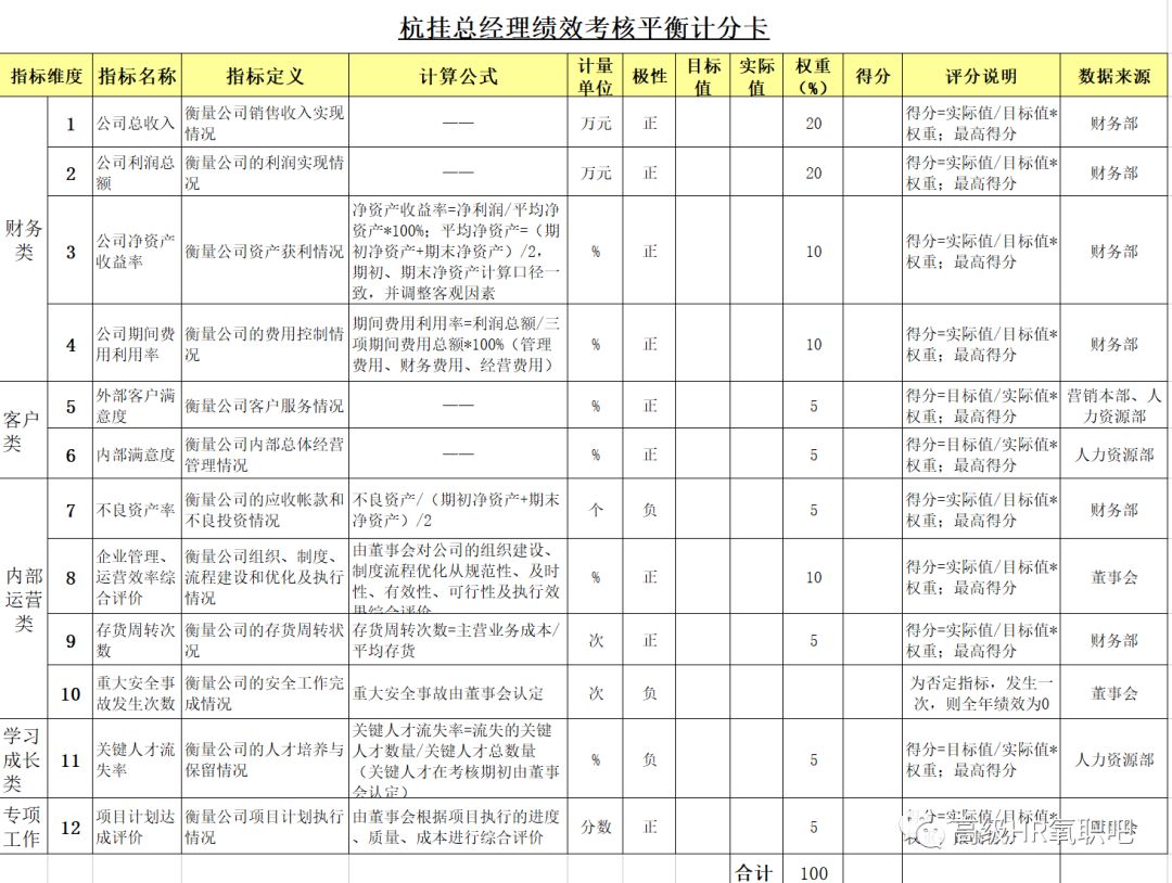 管家婆最准免费资料大全,供应链落实解答_专业款86.124