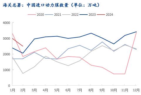 2024新澳精准资料大全,立刻执行计划调整_水晶型31.233