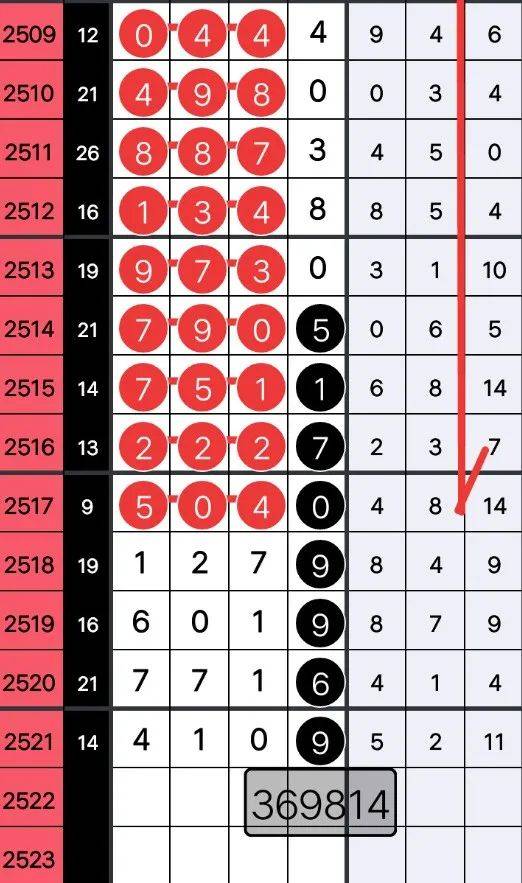 7777788888王中王中特,全面数据应用实施_改变版65.458