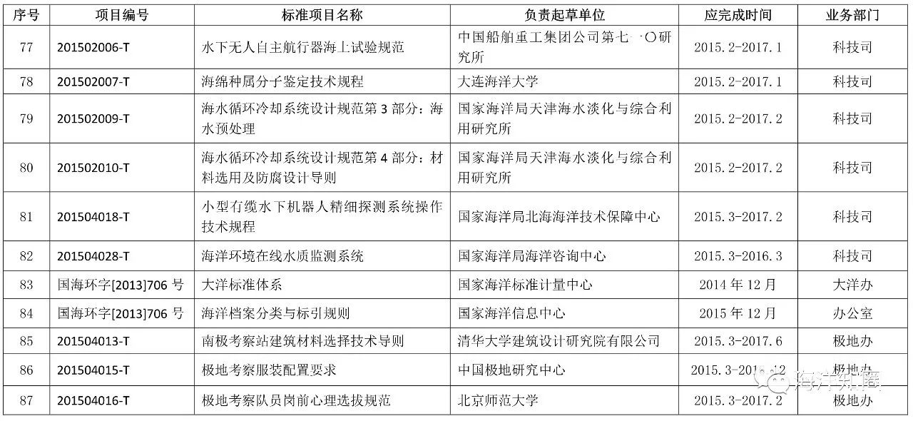澳门最精准真正最精准龙门客栈,系统化评估解析计划_终止款42.068