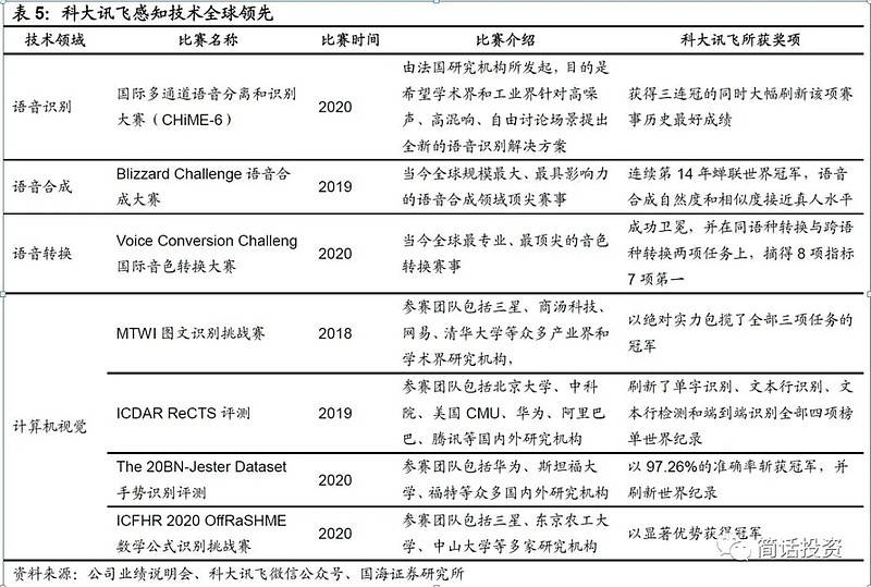最准一码一肖100%精准红双喜,持续解答解释落实_挑战款17.49