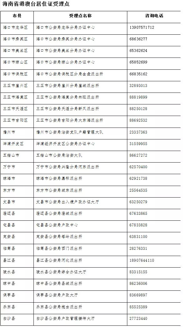 HDPE双壁波纹管 第845页