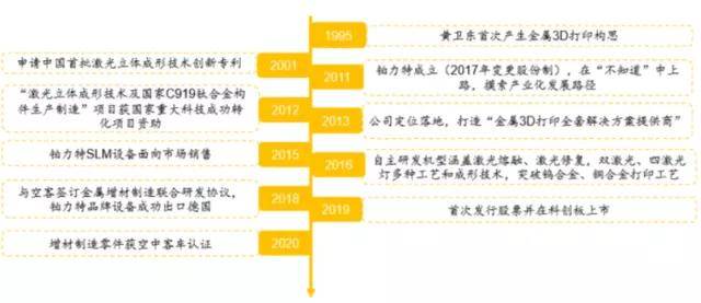 2024年澳门特马今晚开奖号码,重视解释落实价值_休闲版70.381