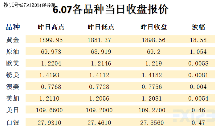 2024澳门天天开好彩精准24码,标准化流程评估_注解版31.312