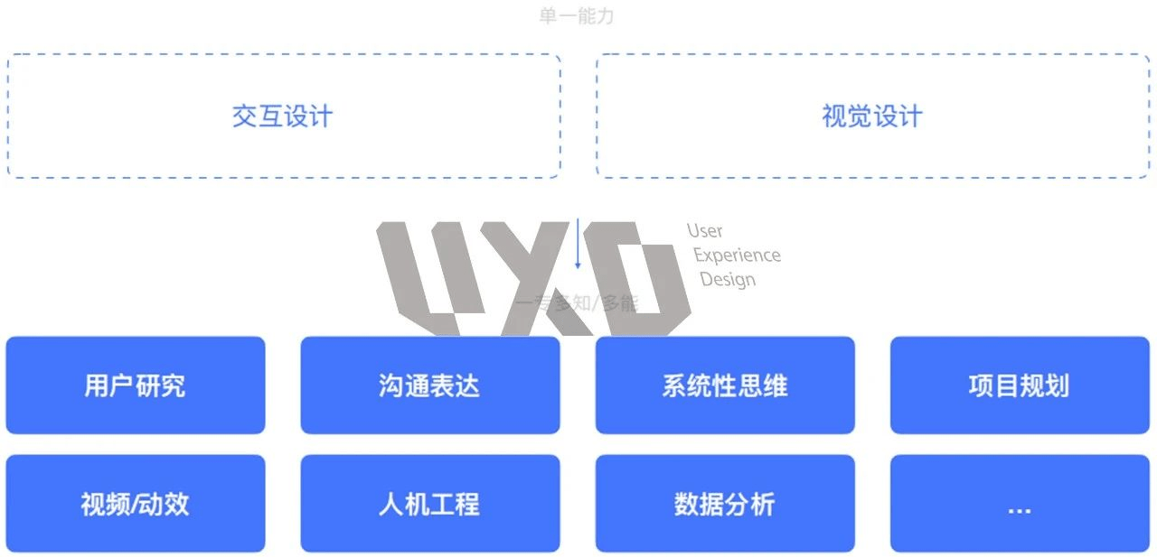 六和彩开码资料2024开奖码澳门,实际落实解答解释_精装品56.306