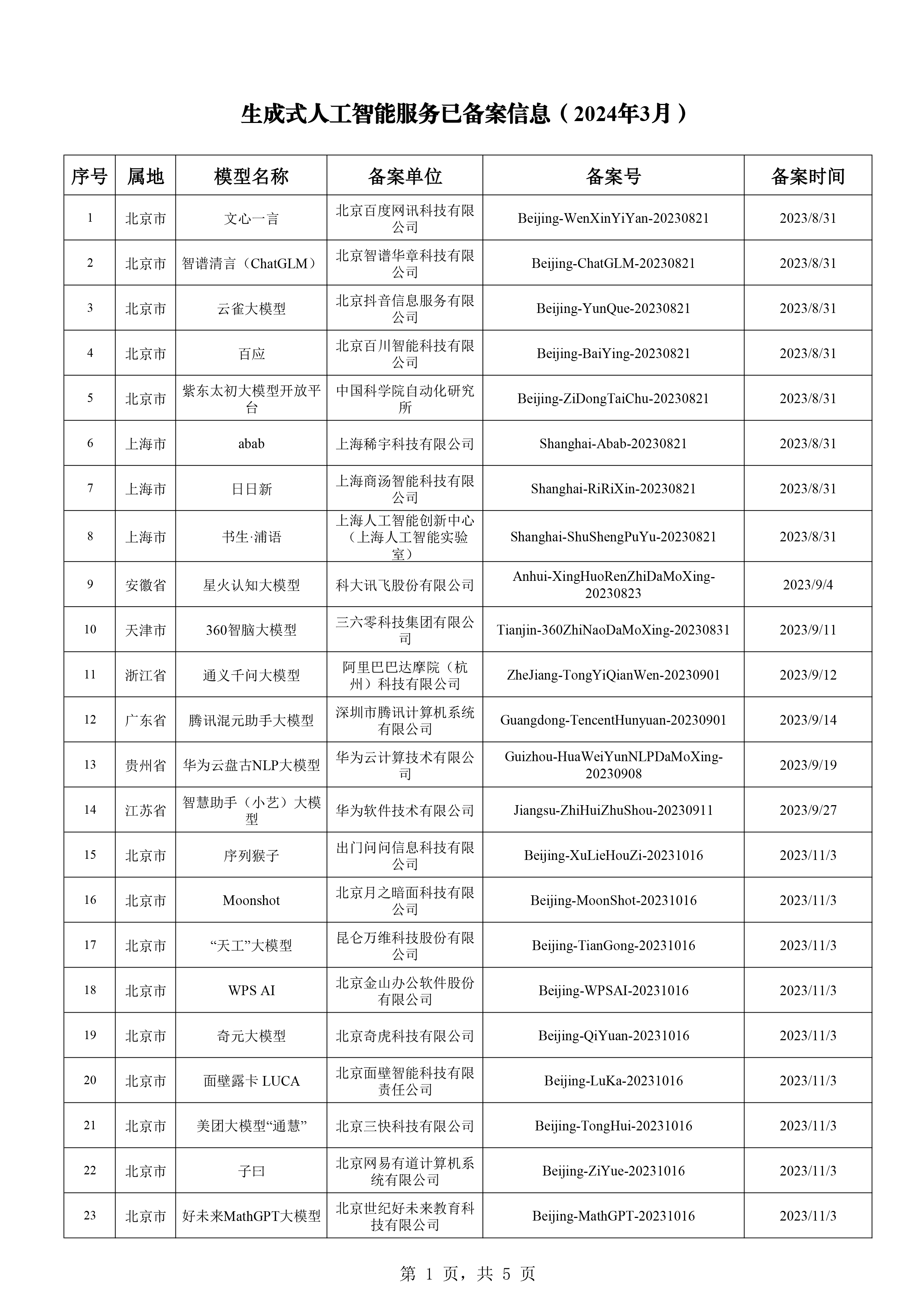 一码一肖100准确使用方法,巩固解释解答执行_转变版95.285