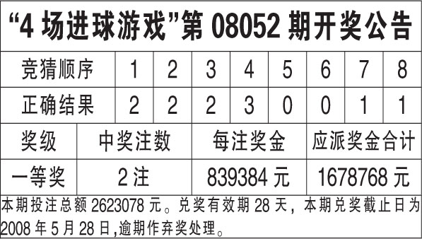 2024澳门正版猛虎报资料,稳定解析计划_预约集10.366