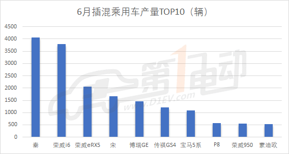 新澳门三中三必中一组,精准方案落实分析_XP款47.37