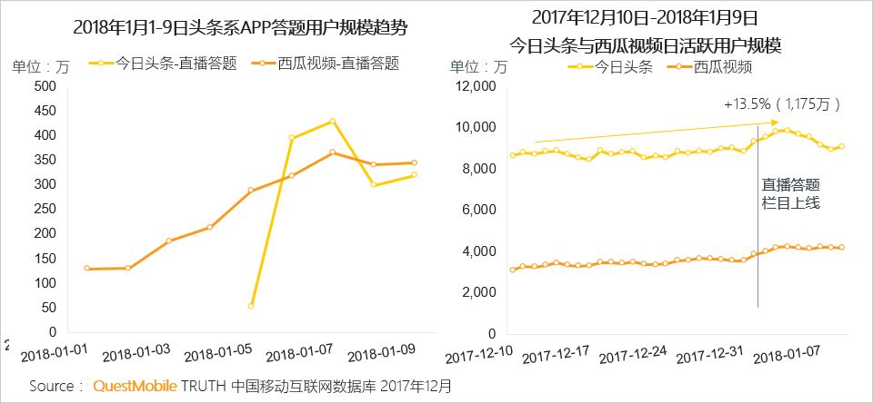 新澳天天开奖资料大全最新开奖结果今天,理性探讨解答路径解释_8K1.127