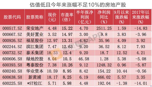 新澳门开彩开奖结果历史数据表,社会责任解析落实_储蓄品47.55