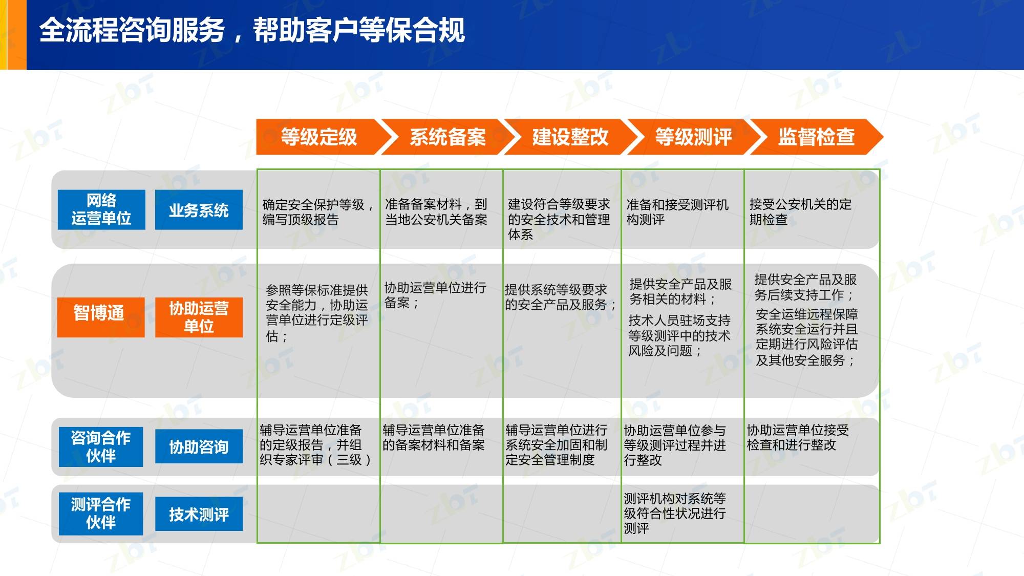 2024年管家婆一奖一特一中,分析性研究解答解释路径_保护款9.154