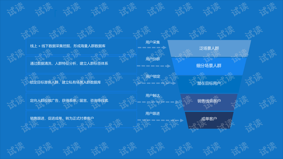 新奥精准免费资料提供,立刻响应解析计划_参与版87.305