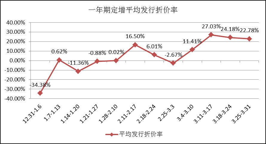 最准一肖一码100%,全面数据策略实施_公开集48.036