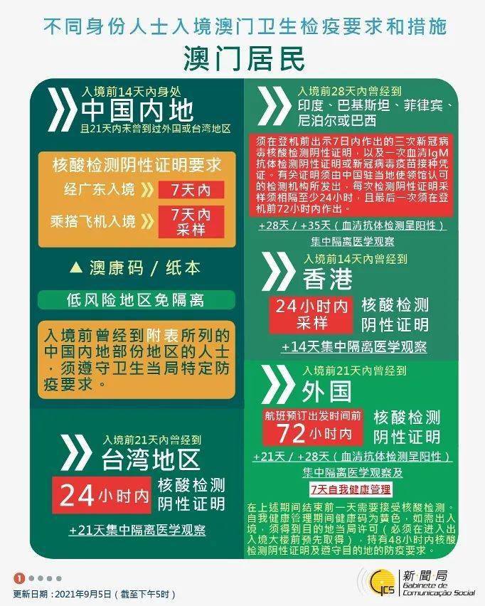 2024澳门资料大全正版资料深度解析全攻略与技巧_优选宝典