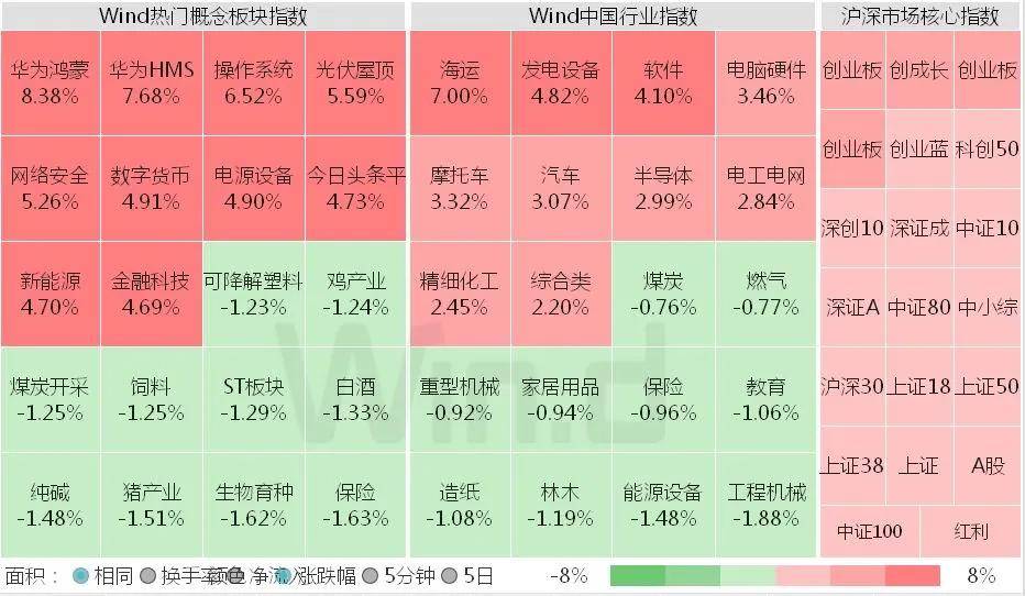香港4777777最快开码，预测解读说明_基础版48.79.22