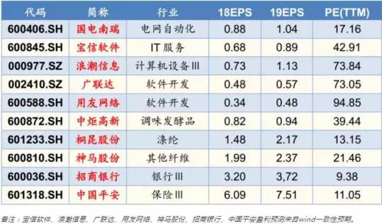 2024新奥资料免费精准109，实地分析解析说明_9DM25.36.54