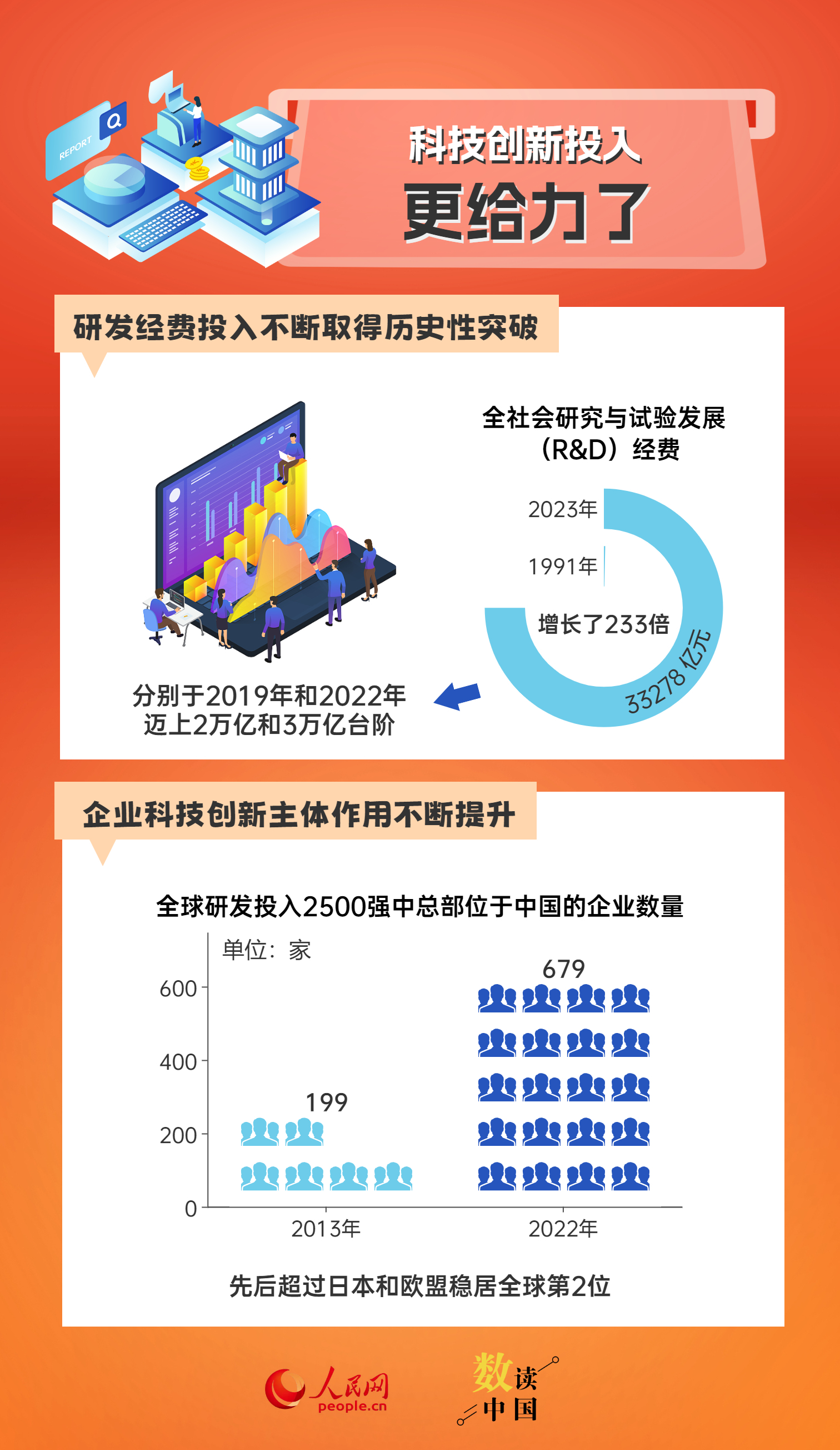 新奥精准资料免费提供630期，深入应用数据解析_Lite97.84.19