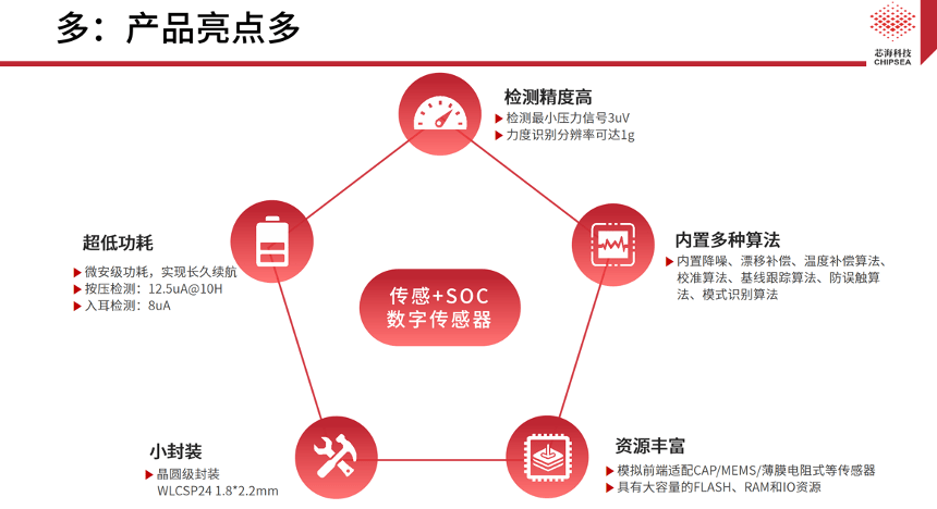 2023年澳门正版资料免费公开，快速解析响应策略_交互版36.20.42