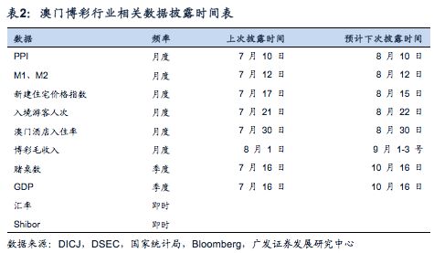 澳门开奖网址，全面数据策略实施_粉丝版24.75.97