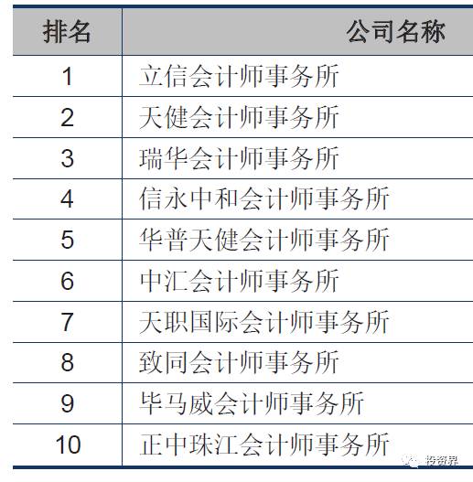 2024新老澳门免费原科，稳定计划评估_投资版11.78.90