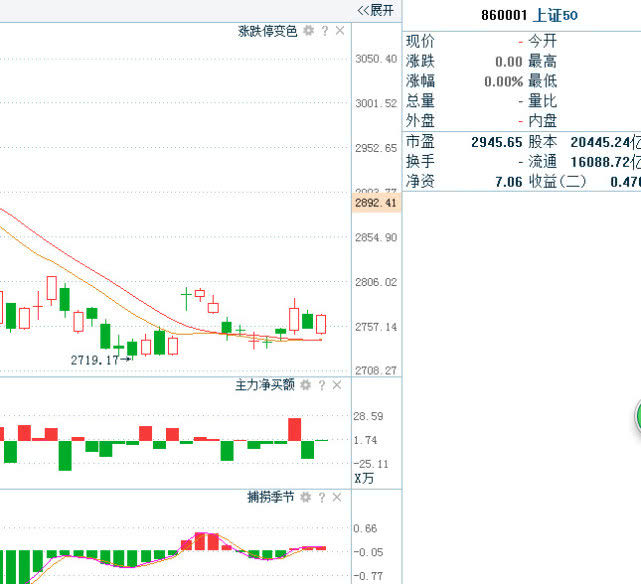 新澳门2024年资料大全宫家婆，最新分析解释定义_UHD款98.47.90