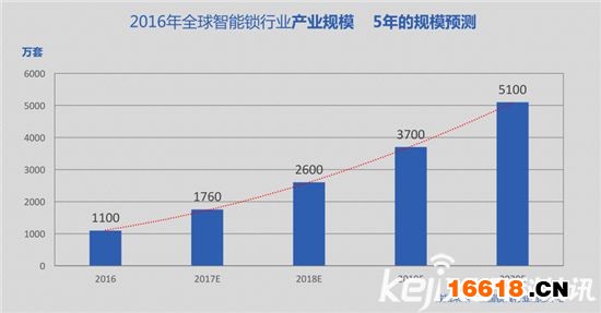 “2024澳门史实精选解析，权威智能版YLN849.63概览”